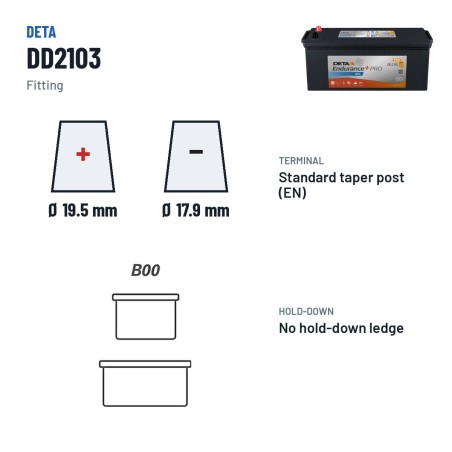Batteria camion Deta DD2103 12V 210Ah 1030A GEL – terminali e fissaggio