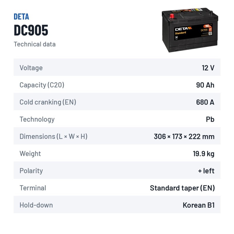 Batterie voiture Deta DC905 12V 90Ah 680A – fiche technique