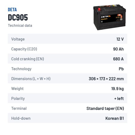Batterie voiture Deta DC905 12V 90Ah 680A – fiche technique