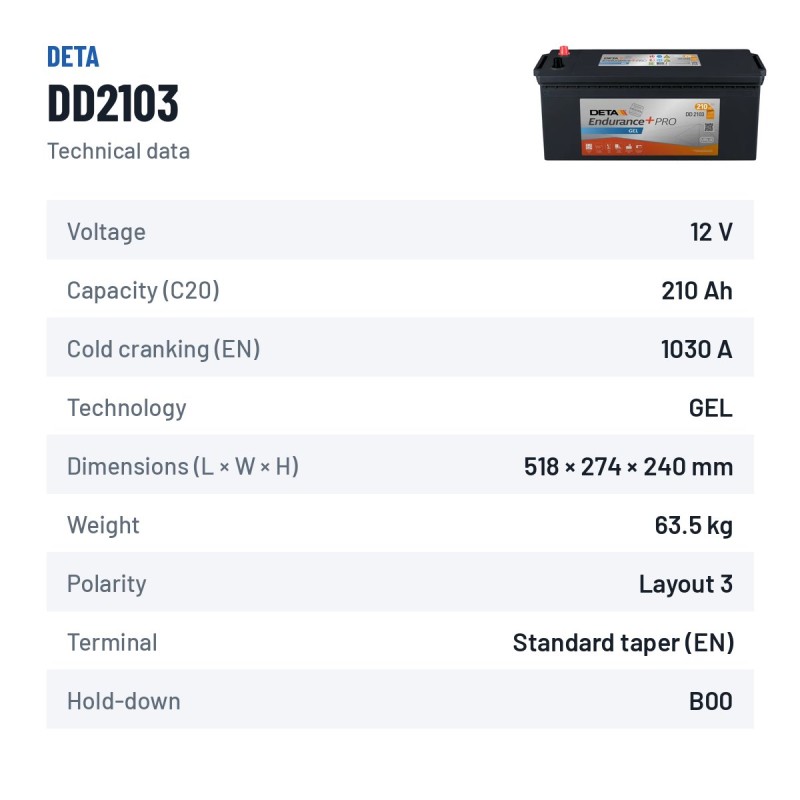 Batterie camion Deta DD2103 12V 210Ah 1030A GEL – fiche technique