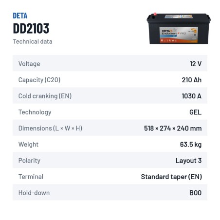 Batterie camion Deta DD2103 12V 210Ah 1030A GEL – fiche technique