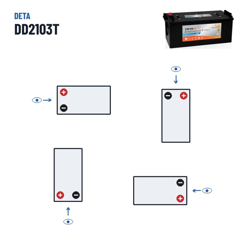 Batteria camion Deta DD2103T 12V 210Ah 800A GEL – polarità (schema 3)