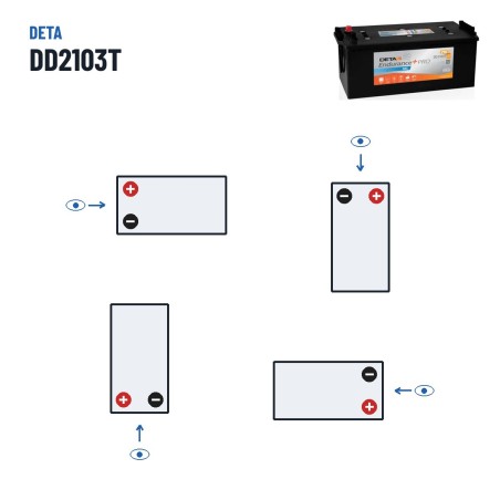 Batteria camion Deta DD2103T 12V 210Ah 800A GEL – polarità (schema 3)