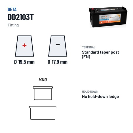 Batteria camion Deta DD2103T 12V 210Ah 800A GEL – terminali e fissaggio