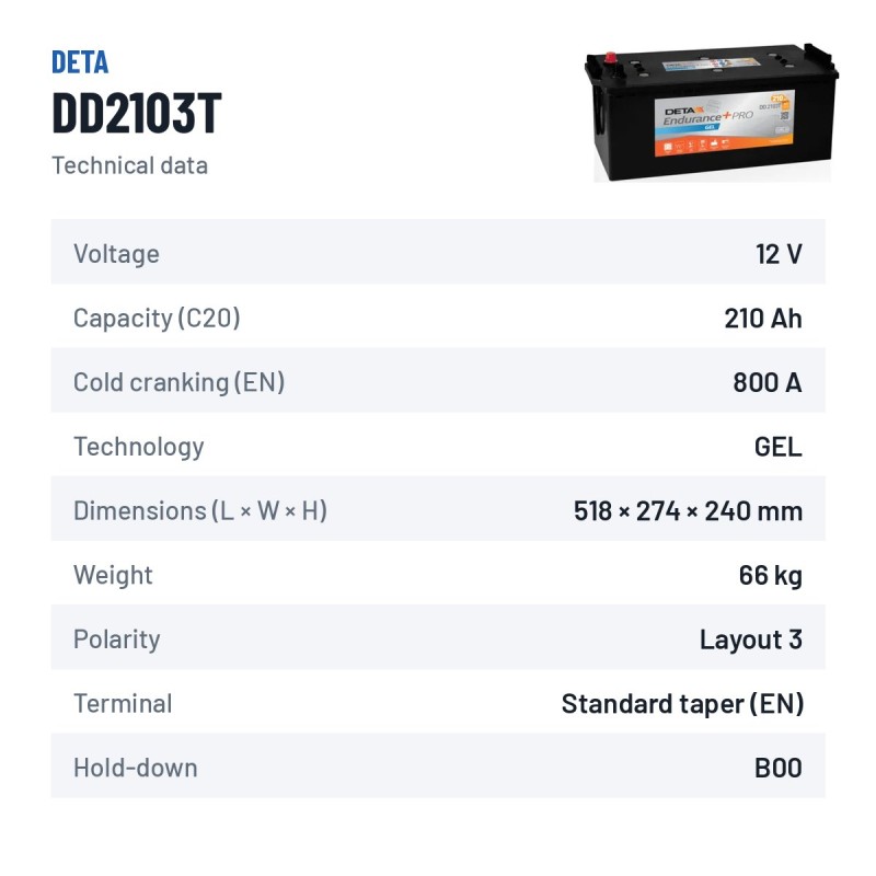 Batteria camion Deta DD2103T 12V 210Ah 800A GEL – scheda tecnica