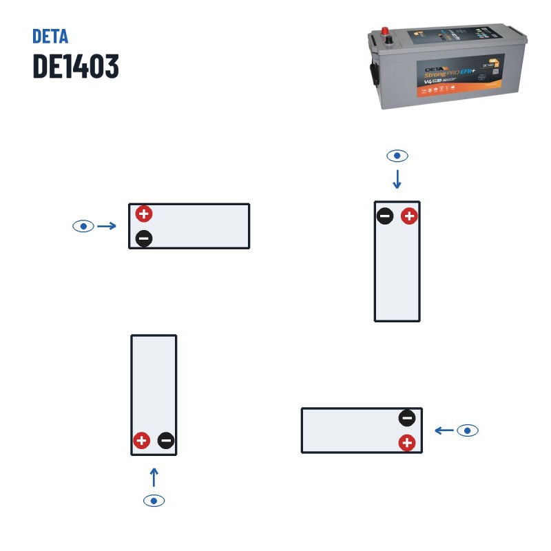 Batería de camión Deta DE1403 12V 140Ah 800A EFB – polaridad (esquema 3)