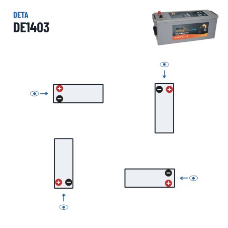 Batería de camión Deta DE1403 12V 140Ah 800A EFB – polaridad (esquema 3)