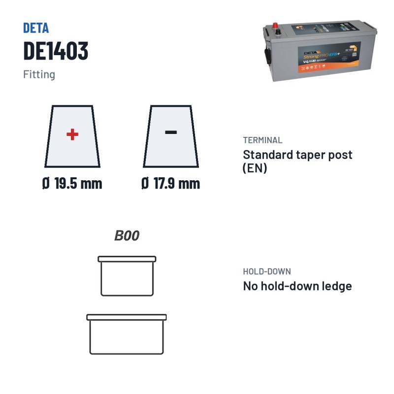Batería de camión Deta DE1403 12V 140Ah 800A EFB – borne y sujeción
