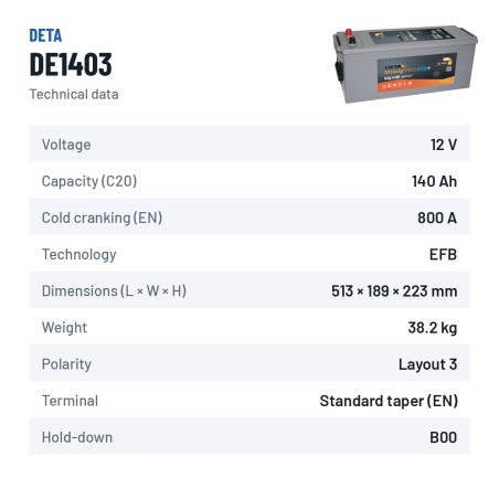Batería de camión Deta DE1403 12V 140Ah 800A EFB – ficha técnica