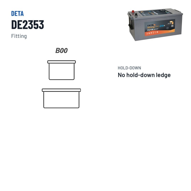 Bateria de camião Deta DE2353 12V 235Ah 1200A EFB – terminal e fixação