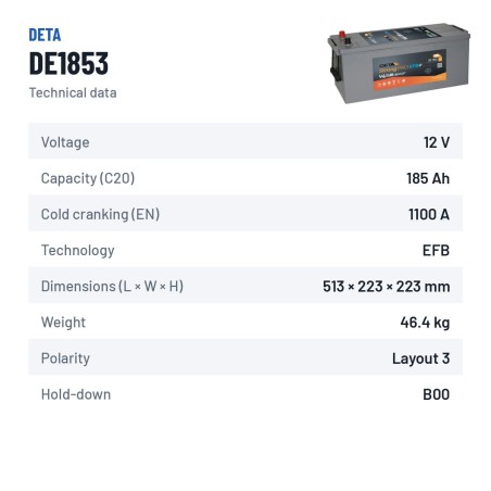 Truck battery Deta DE1853 12V 185Ah 1100A EFB – technical data