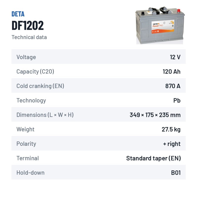 Batteria camion Deta DF1202 12V 120Ah 870A – scheda tecnica