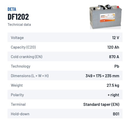 Batteria camion Deta DF1202 12V 120Ah 870A – scheda tecnica