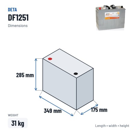 Batteria camion Deta DF1251 12V 125Ah 850A – dimensioni 349 × 175 × 285 mm