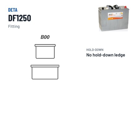 Truck battery Deta DF1250 12V 125Ah 850A – terminal and hold-down