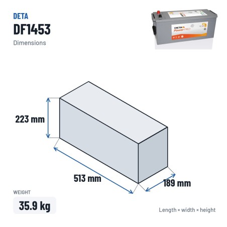 Bateria de camião Deta DF1453 12V 145Ah 900A – medidas 513 × 189 × 223 mm