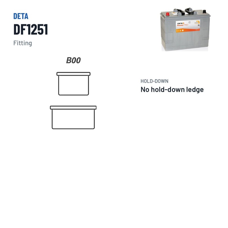 Bateria de camião Deta DF1251 12V 125Ah 850A – terminal e fixação