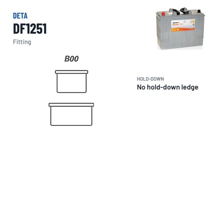 Bateria de camião Deta DF1251 12V 125Ah 850A – terminal e fixação
