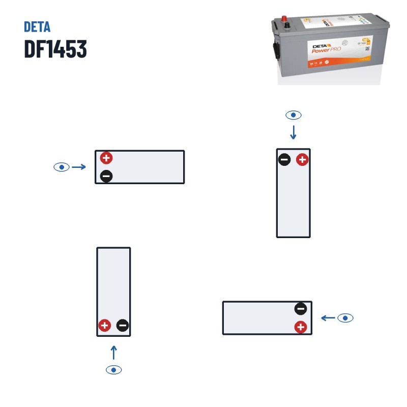 Truck battery Deta DF1453 12V 145Ah 900A – polarity (layout 3)