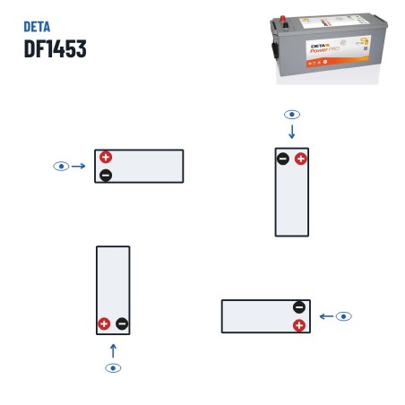 Truck battery Deta DF1453 12V 145Ah 900A – polarity (layout 3)