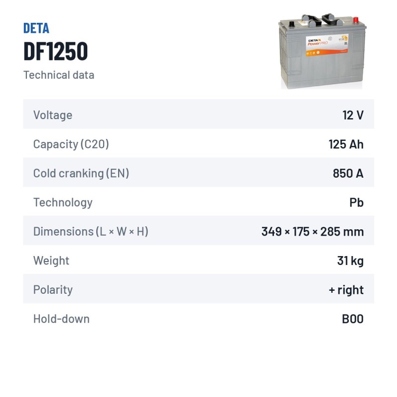Truck battery Deta DF1250 12V 125Ah 850A – technical data