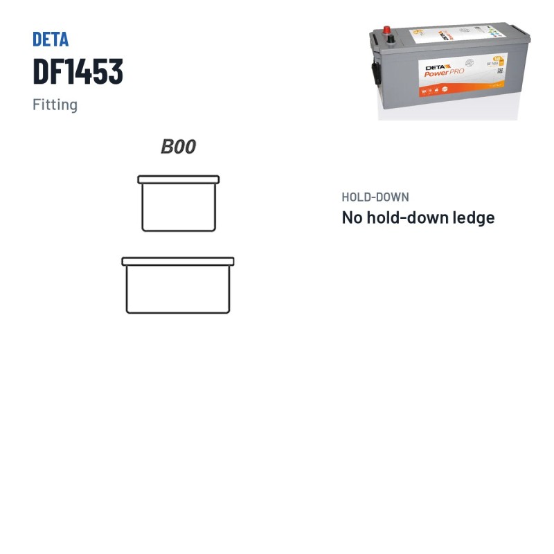 Batteria camion Deta DF1453 12V 145Ah 900A – terminali e fissaggio