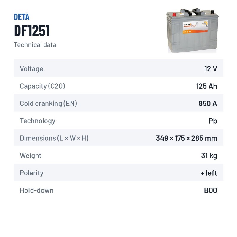 Bateria de camião Deta DF1251 12V 125Ah 850A – ficha técnica