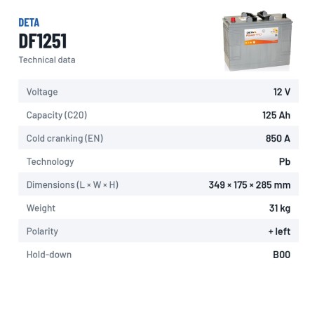 Bateria de camião Deta DF1251 12V 125Ah 850A – ficha técnica