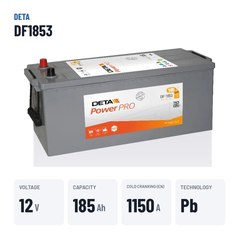 Batería de camión Deta DF1853 12V 185Ah 1150A – datos clave