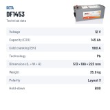 Truck battery Deta DF1453 12V 145Ah 900A – technical data