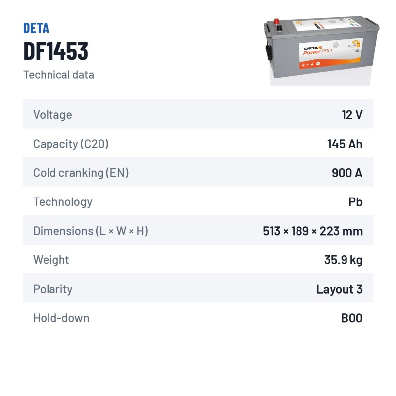 Batterie camion Deta DF1453 12V 145Ah 900A – fiche technique