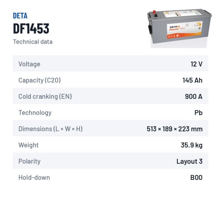 Batterie camion Deta DF1453 12V 145Ah 900A – fiche technique