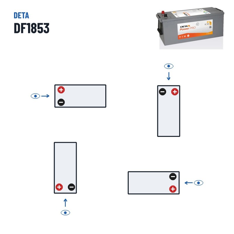 Batteria camion Deta DF1853 12V 185Ah 1150A | baterias.com
