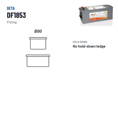 Batería de camión Deta DF1853 12V 185Ah 1150A – borne y sujeción