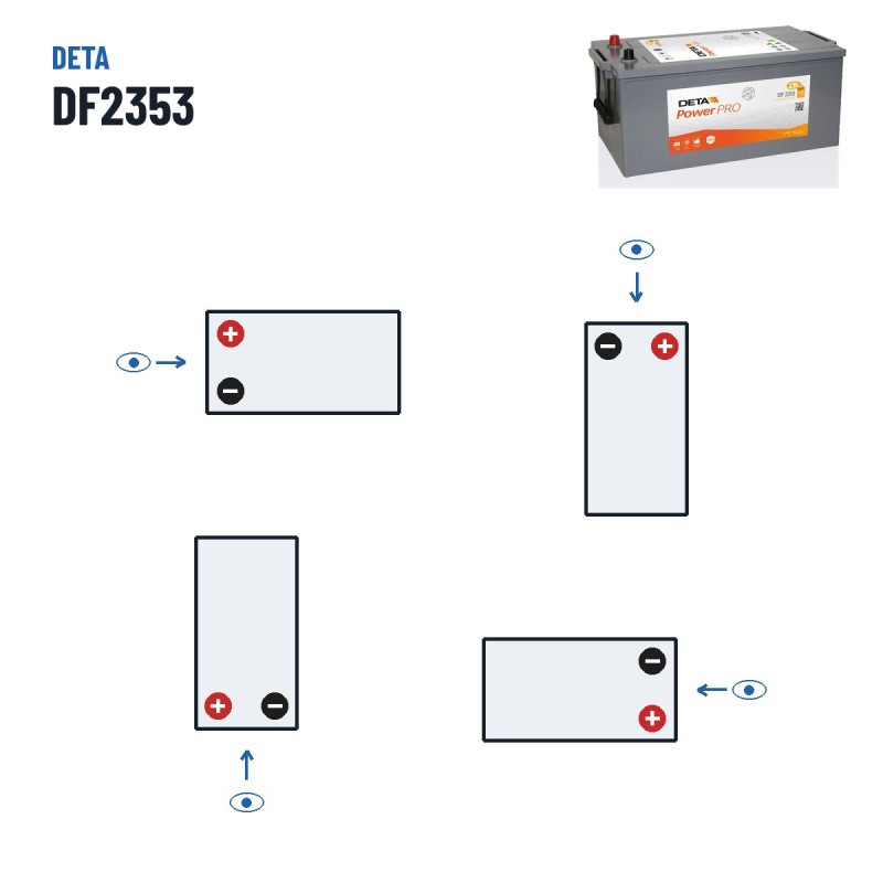 Truck battery Deta DF2353 12V 235Ah 1300A – polarity (layout 3)