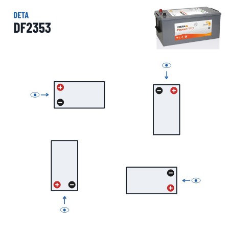 Batterie camion Deta DF2353 12V 235Ah 1300A | baterias.com