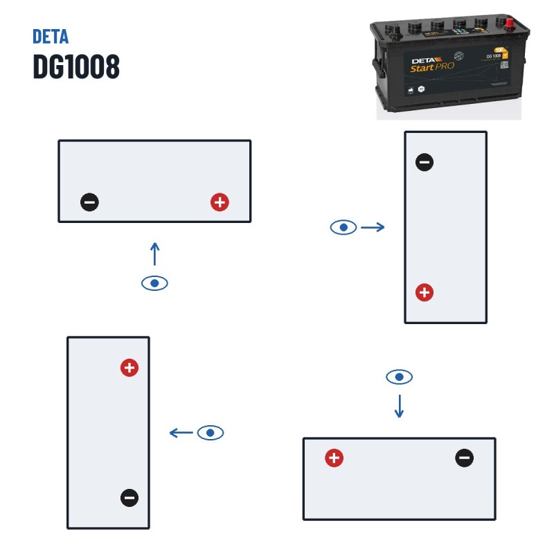 Truck battery Deta DG1008 12V 100Ah 680A – polarity (layout 0, + right)