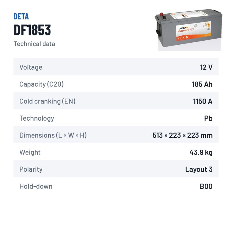 Batería de camión Deta DF1853 12V 185Ah 1150A – ficha técnica