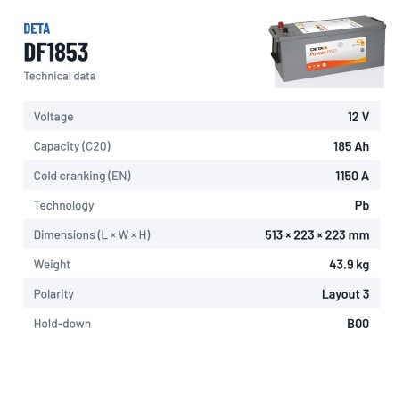 Batteria camion Deta DF1853 12V 185Ah 1150A | baterias.com