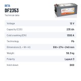 Truck battery Deta DF2353 12V 235Ah 1300A – technical data