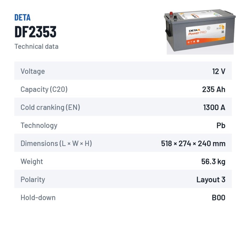 Batterie camion Deta DF2353 12V 235Ah 1300A | baterias.com