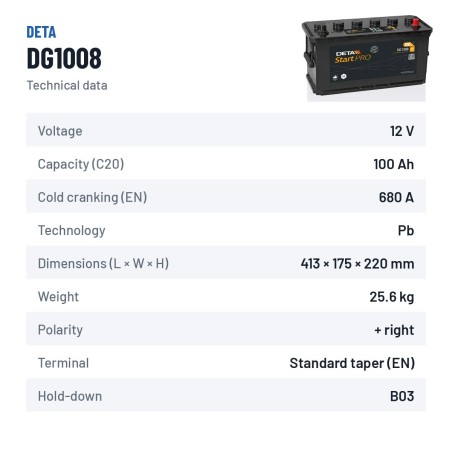 Bateria de camião Deta DG1008 12V 100Ah 680A – ficha técnica