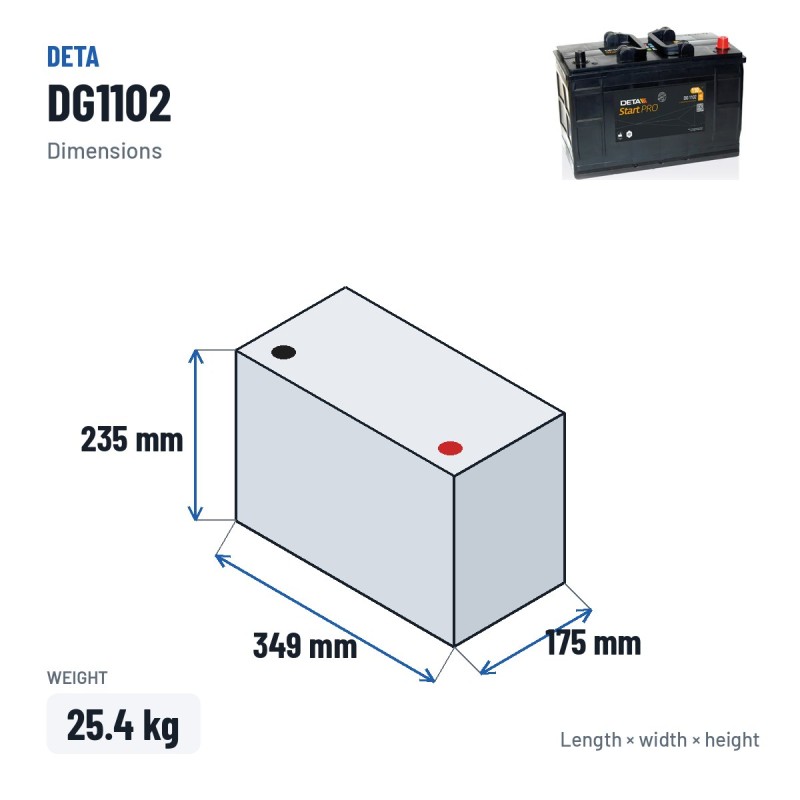 Truck battery Deta DG1102 12V 110Ah 750A – dimensions 349 × 175 × 235 mm