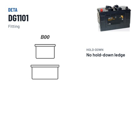 LKW-Batterie Deta DG1101 12V 110Ah 750A – Pole und Befestigung