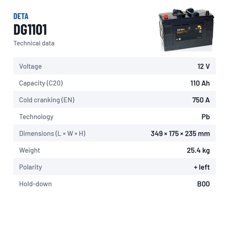 Batteria camion Deta DG1101 12V 110Ah 750A – scheda tecnica