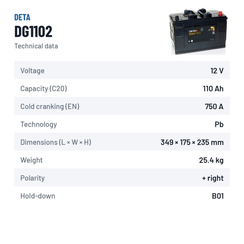Truck battery Deta DG1102 12V 110Ah 750A – technical data