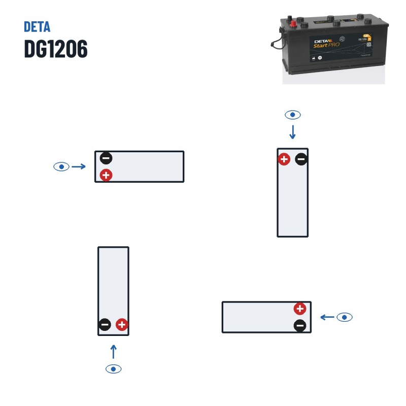 Batteria camion Deta DG1206 12V 120Ah 680A – polarità (schema 4)