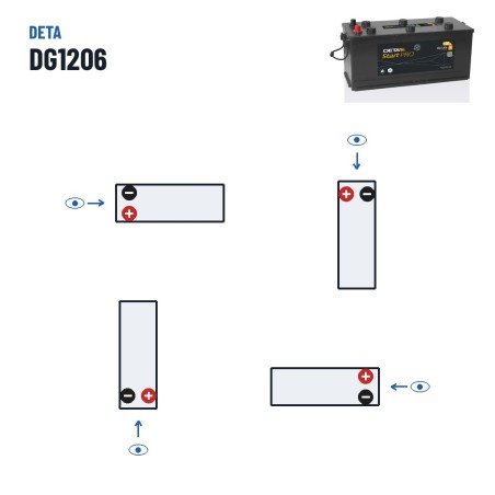 Batteria camion Deta DG1206 12V 120Ah 680A – polarità (schema 4)