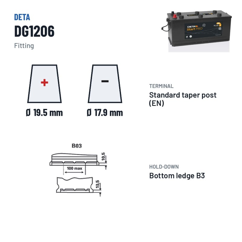 Batteria camion Deta DG1206 12V 120Ah 680A – terminali e fissaggio