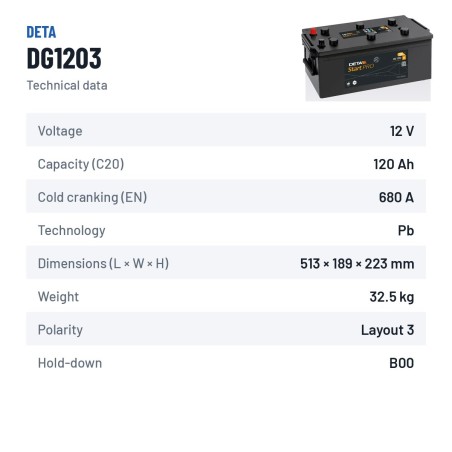 LKW-Batterie Deta DG1203 12V 120Ah 680A – technische Daten
